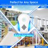 6 Pack Ultrasonic Pest Repeller, Operation Pest Wide Coverage Dual-Frequency Pest Control for Home Apartment Hotel Office Kitchen